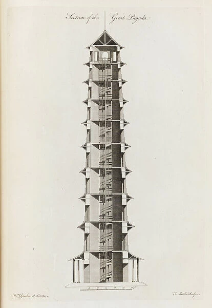 Elevation of the Great Pagoda