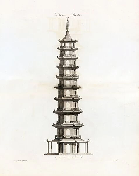 The Great Pagoda, (exterior)