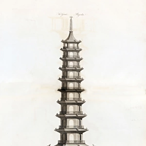 The Great Pagoda, (exterior)