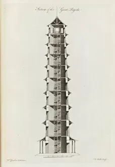 Royal Botanic Gardens Kew Collection: Elevation of the Great Pagoda
